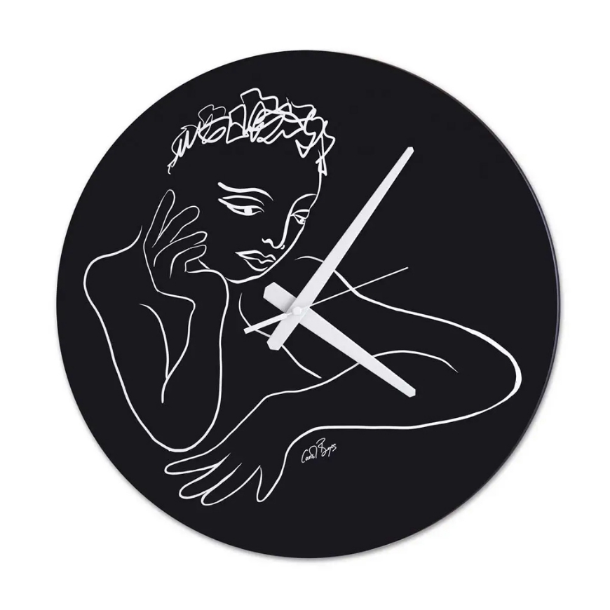 wall-clock-large-ahead-of-time